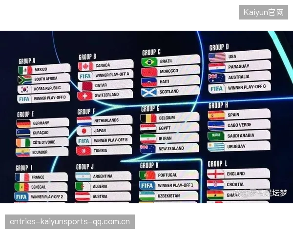 2026世界杯小组赛将比以往更具故事性