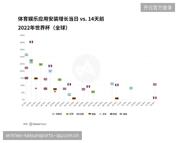 2026世界杯最容易变成混战的小组被锁定——热度背后的数据洞察与观赛新体验